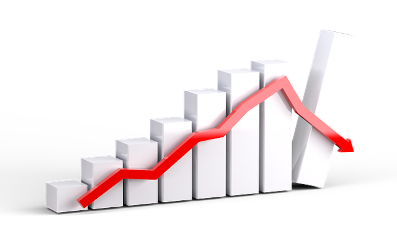 Stock loss graph.